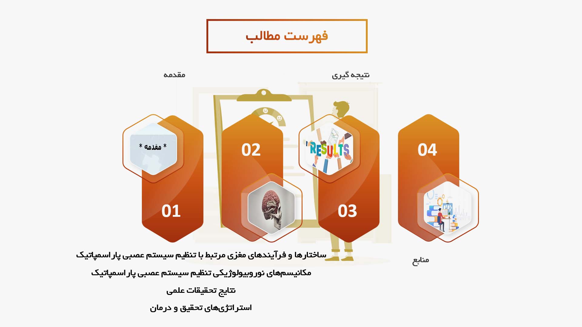 پاورپوینت در مورد نقش مغز در تنظیم سیستم عصبی پاراسمپاتیک